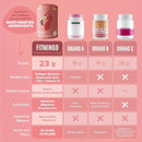 Proteína Vegana Birdman Fitmingo – Fórmula Completa con Ácido Hialurónico y Potenciadores
